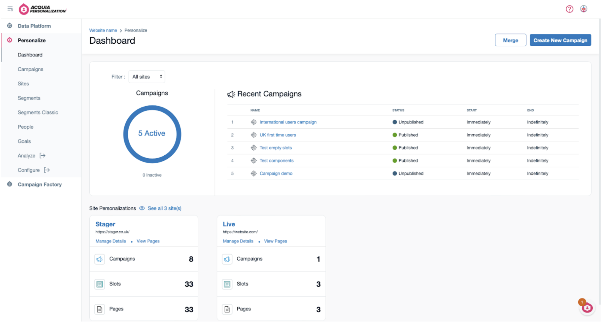 Personalisation Dashboard