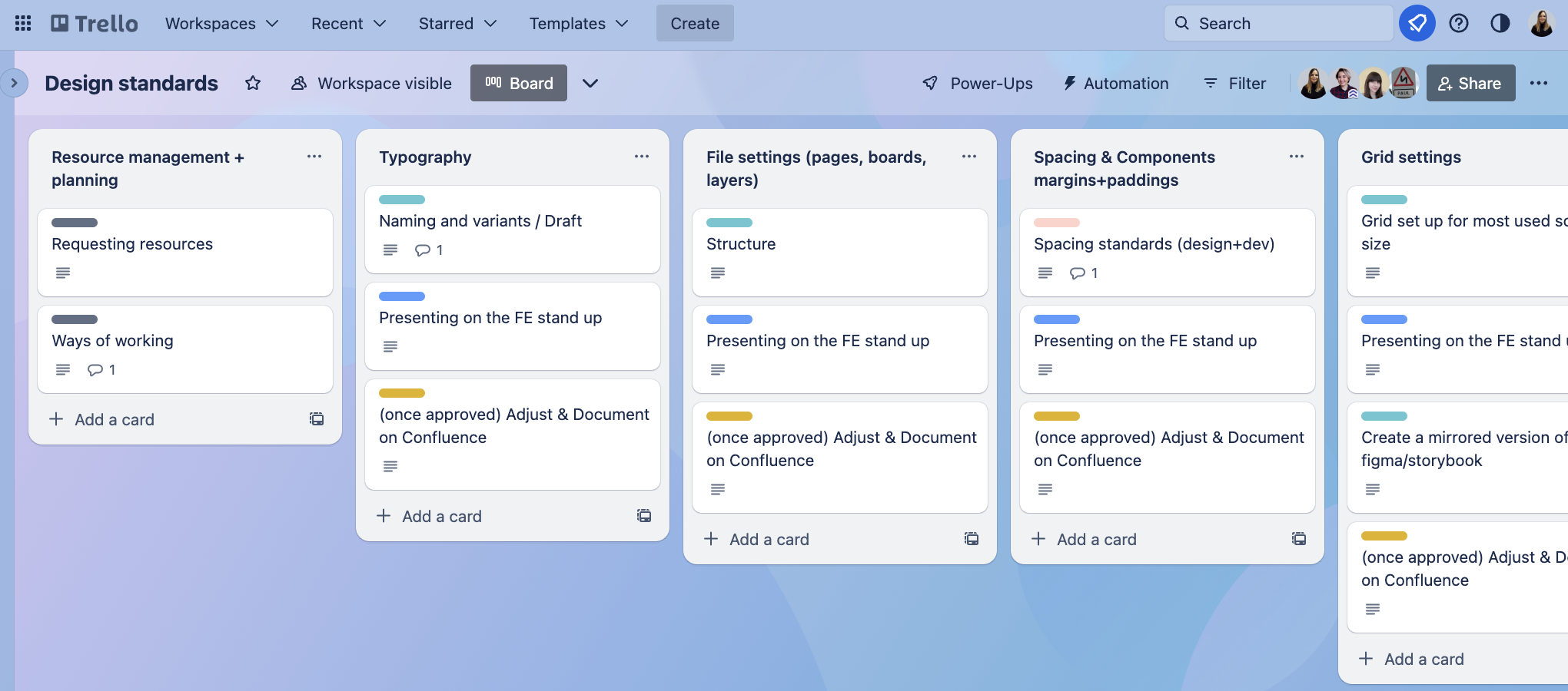 Trello Board