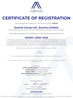ISO 42001 Certificate