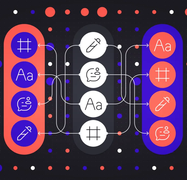 Diagram showing how interface icons for text, layout, editing, and comments are translated between different colour themes, with arrows connecting three vertical toolbars to illustrate the transformation process.
