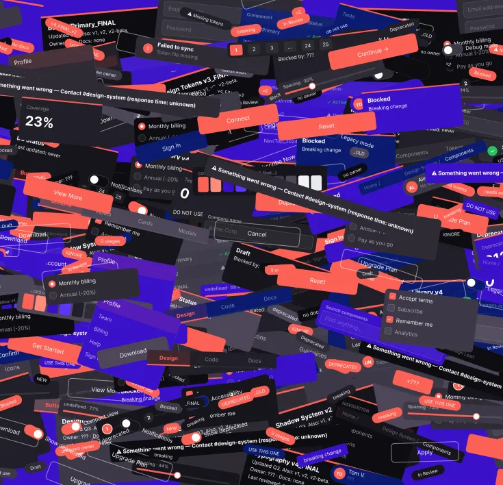 Illustration of an unmanaged design system containing hundreds of overlapping UI components, highlighting the need for standardisation and governance.