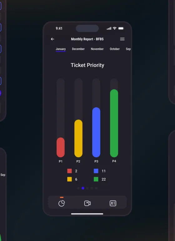 Zoocha Service App